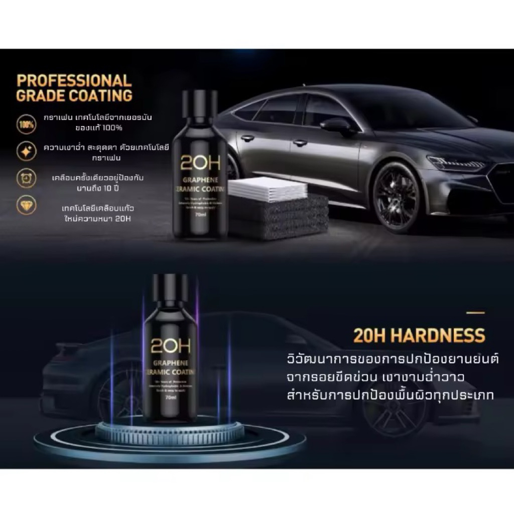 [NEW]น้ำยาเคลือบแก้วสูตรใหม่ กราฟิน 20H ประเทศเยอรมนี ใหม่ล่าสุด (70ml) Glassklare Graphen เคลือบรถทุกชนิด - รูปที่ 3