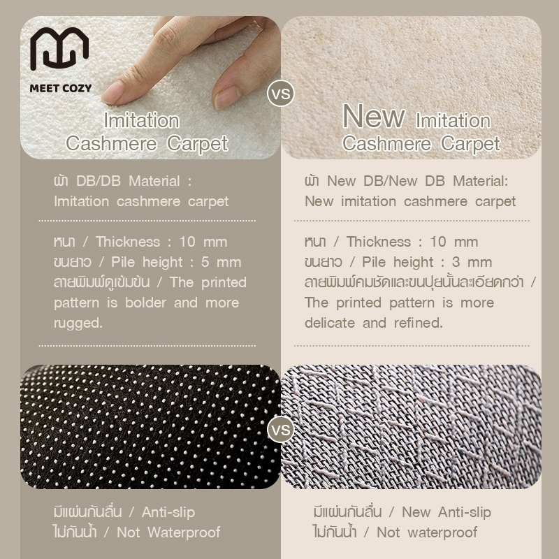 MEET COZY พรมแคชเมียร์เลียนแบบ ขนนิ่ม พรมปูพื้นห้อง carpet living room #1 DB-Grey#2 - รูปที่ 6