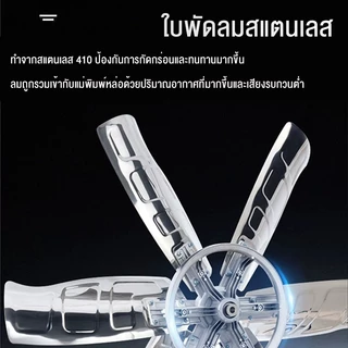 พัดลมฟาร์ม พัดลมโรงงาน 20/32/36/40/48/55นิ้ว พัดลมอุตสาหกรรม เหมาะสำหรับโรงงาน ฟาร์ม พัดลมอุตสาหกรรม