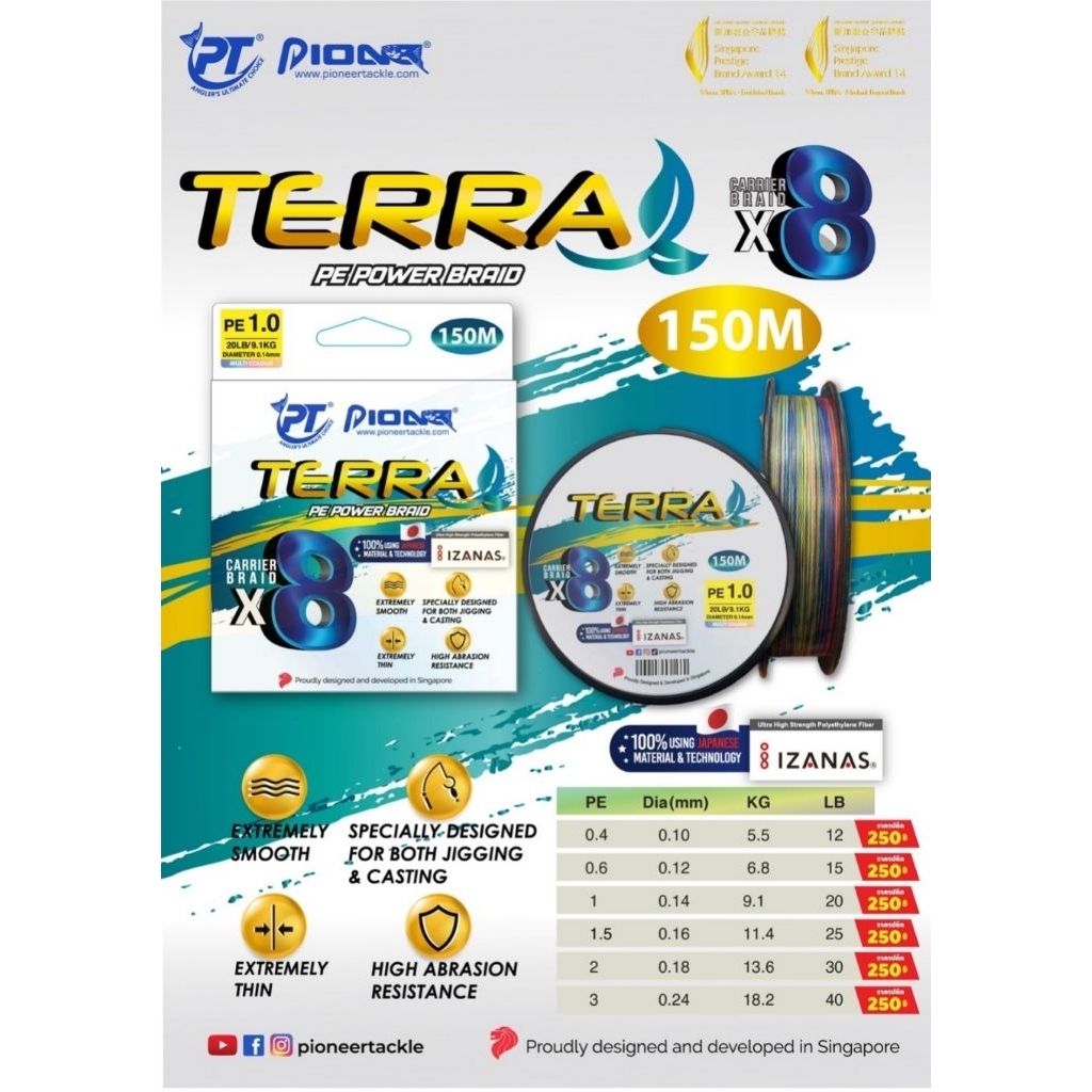 สาย PE PIONEER TERRA X8