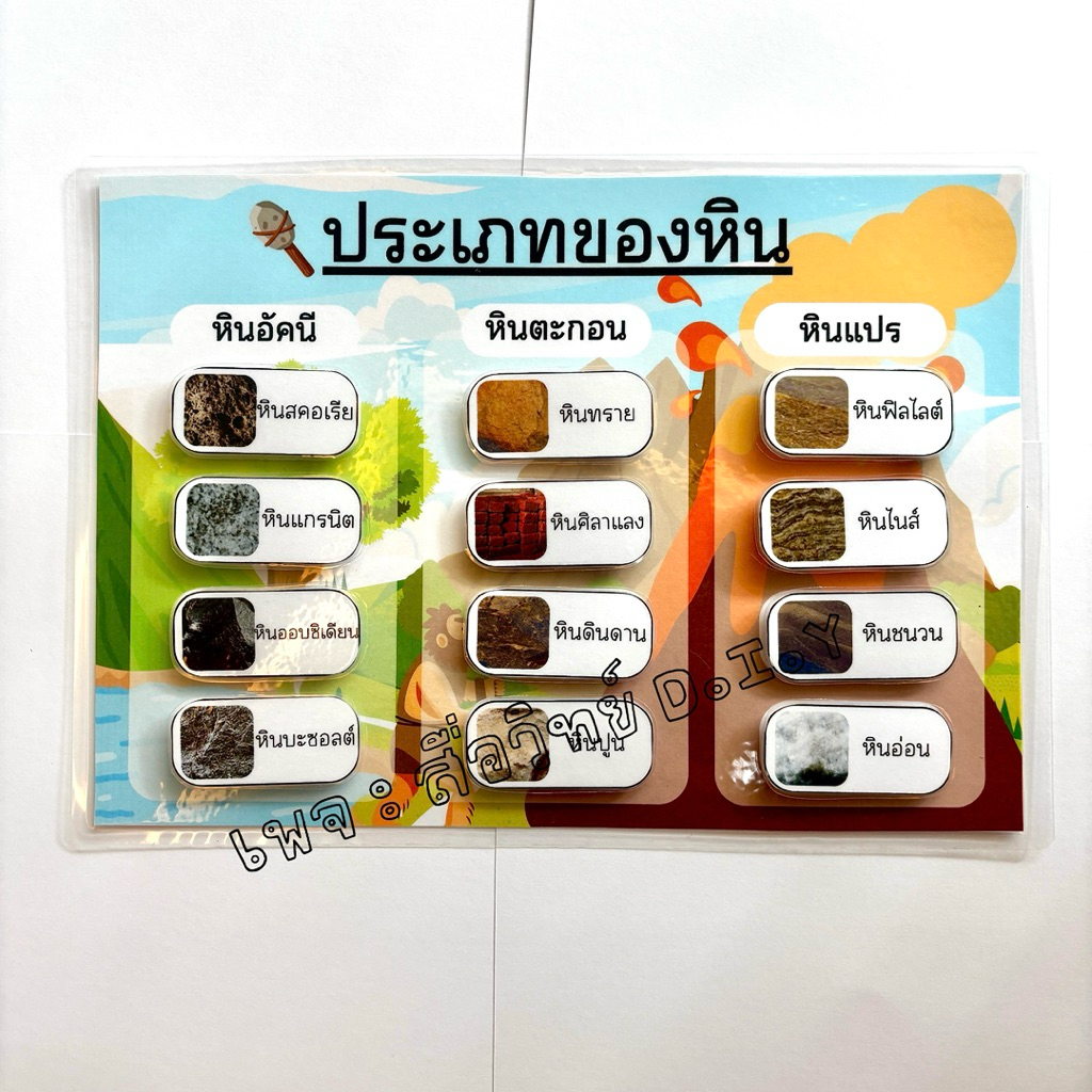 "ประเภทของหิน“ สื่อการสอนวิทยาศาสตร์