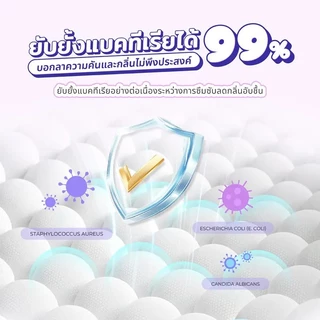 Cottondayผ้าอนามัยสำหรับกลางคืนแบบยาวพิเศษ สูตรกรดอ่อน กลิ่นบลูเบลล์ 360 มิลลิเมตร × 3 ชิ้น × 6 แพ็ก