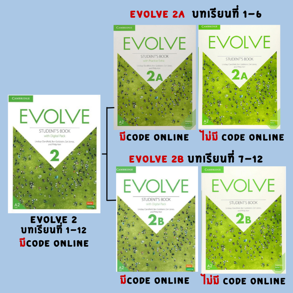 DKTODAY หนังสือ EVOLVE  LEVEL 2