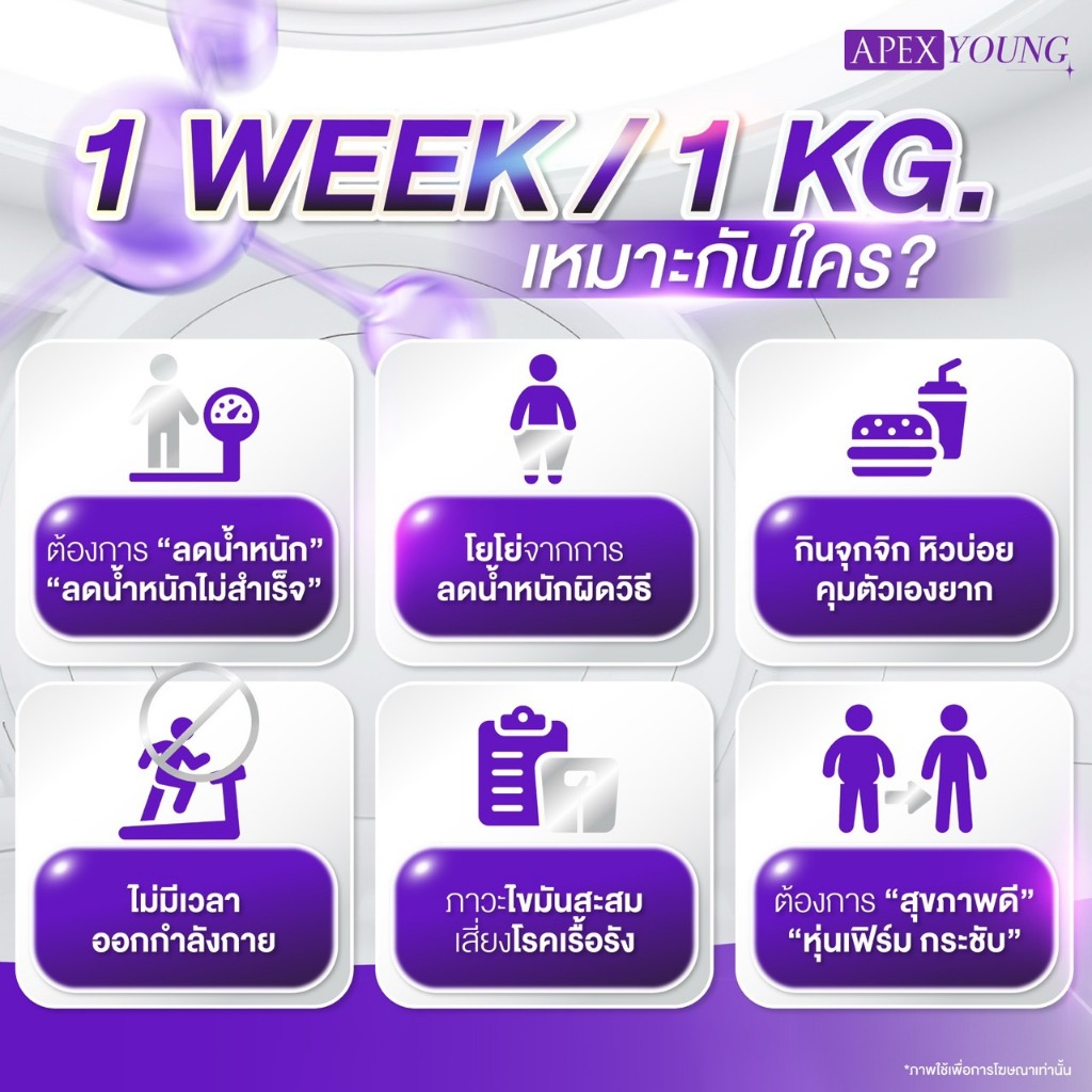 รูปภาพ 5