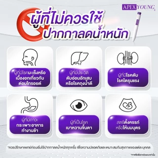 [E-Voucher] APEX โปรแกรมเร่งเผาพลาญ 1 Week 1 Kilo (ปากกาลดน้ำหนัก) ปากกาลดได้ทุกวีค ควบคุมน้ำหนักโดยแพทย์ APEX