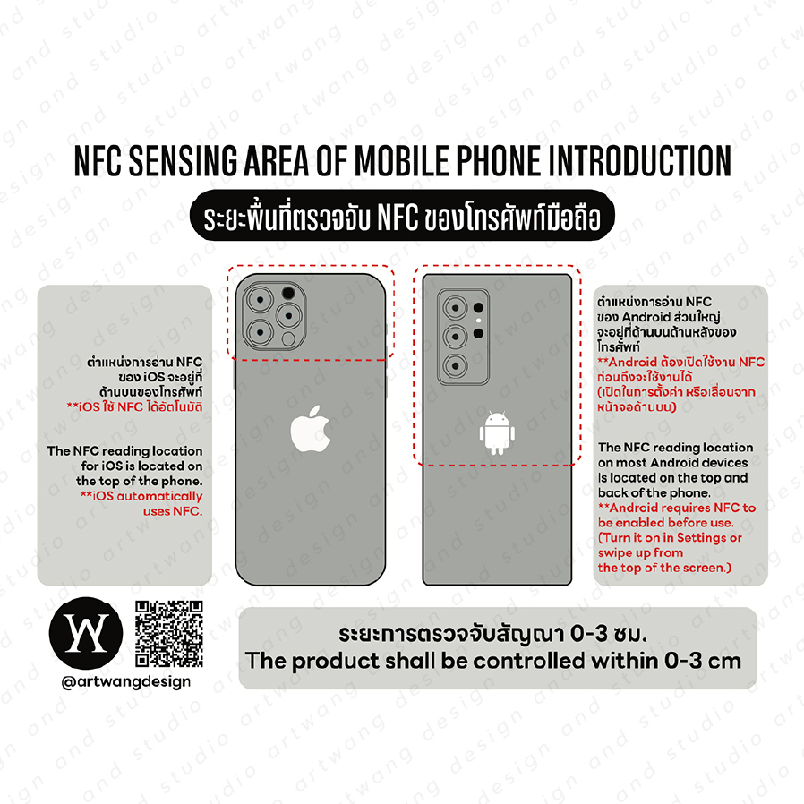 NFC Facebook ป้ายฐานไม้ ป้ายกดติดตามกดถูกใจเฟสบุ๊ค การ์ด NFC ใส่โลโก้ ใส่คิวอาร์โค๊ดได้ - รูปที่ 5