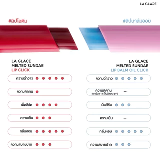 (FLASH SALE! 99.-)LA GLACE MELTED SUNDAE LIP BALM OIL CLICK ลิปบาล์มออยลากลาส
