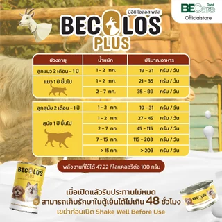 BEC Olos Plus นมแพะ สูตรพิเศษ ทดแทนนมแม่ ผสม Colostrum น้ำนมเหลืองสําหรับสัตว์ ขนาด 85 ml