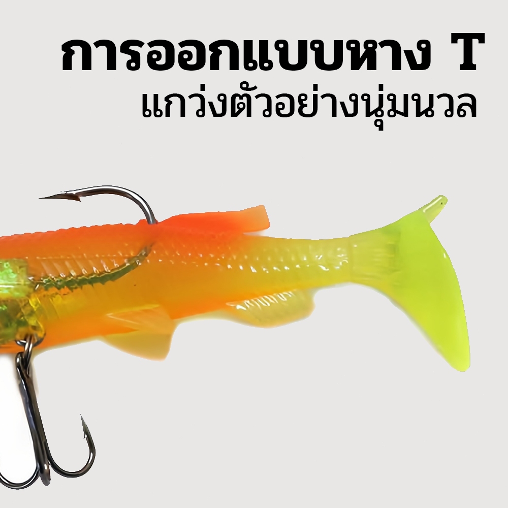 ชุดเหยื่อตกปลาปลอมพลาสติกแบบพกพา 5 ชิ้นสำหรับน้ำเค็มและน้ำจืด - รูปที่ 7