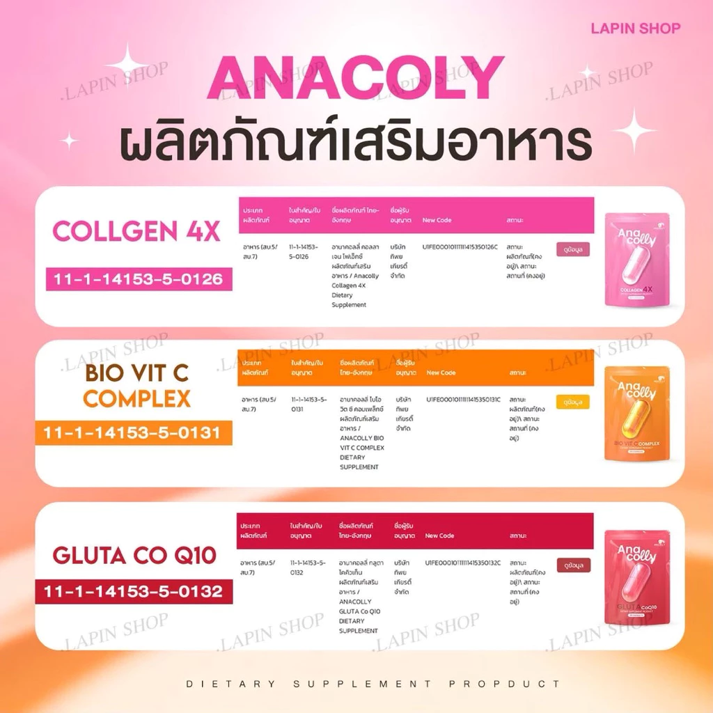 เซตสามใบเถา ผิวใส ผิวเด็ก สุขภาพดี thumbnail 5