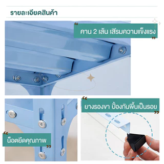 Homemark 3/4/5ชั้น ชั้นวางของ ชั้นเหล็ก ทั้งชุด ชั้นวางในครัว โรงรถ โกดัง โรงงาน ร้านค้า เหล็กหนา ทนทาน ชั้นวาง Shelf