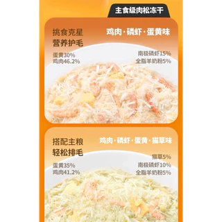 The Cat’s Travel - Main Food Freeze-Dried Meal Topper ผงโรยอาหารแมวสูตรมื้อหลัก 80g