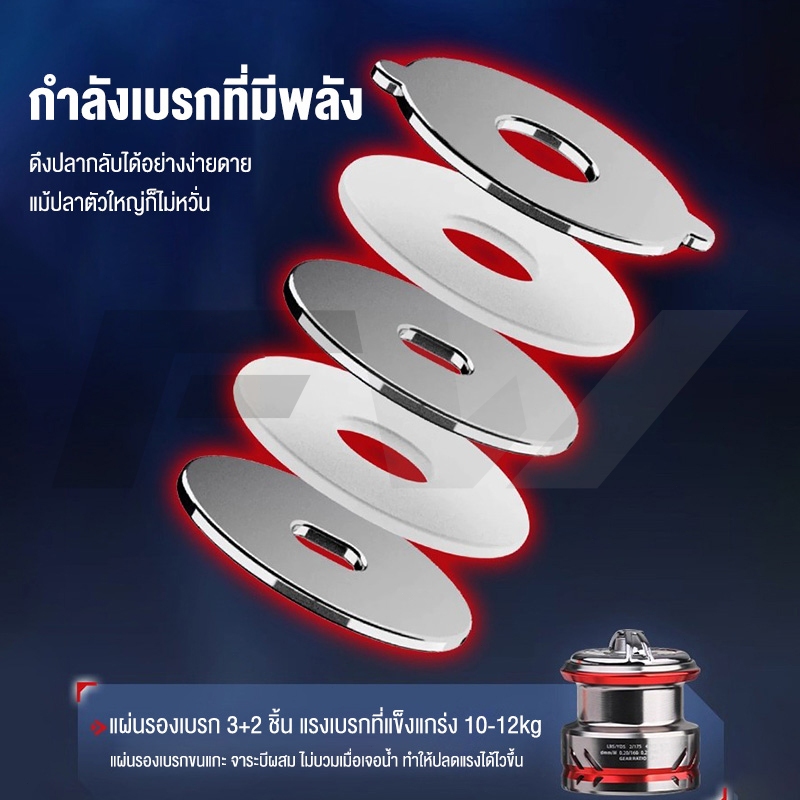 FW รอกสปินนิ่ง รอกตกปลา รอกสปิน อลูมิเนียม SEAHUNTER OER รูปที่ 5