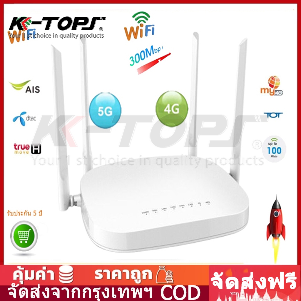 🔥เราเตอร์ใส่ซิม 4G/5G เราเตอร์ เร้าเตอร์ใสซิม 4g router ราวเตอร์wifi กล่องวายฟาย ใส่ซิมปล่อย Wi-Fi 3