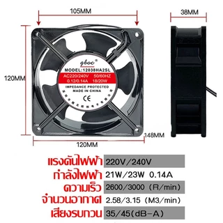 พัดลมตู้ฟักไข่ พัดลมระบายความร้อนตู้ฟักไข่ พัดลมตู้ฟักไข่ ขนาด8/9/12/14cm AC 220V DC 12V/24V