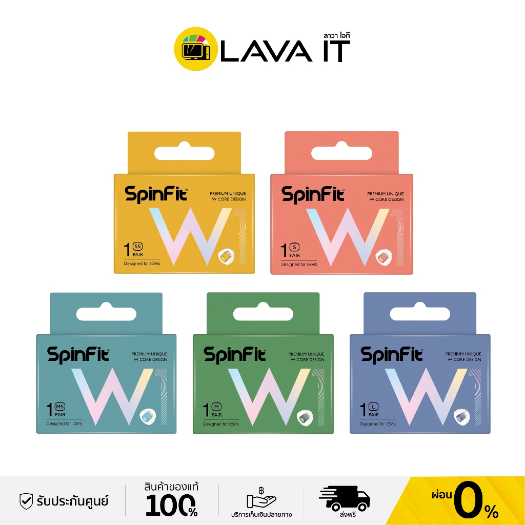 Spinfit W1 Silicone Eartip Transparent (1 Pairs) จุกหูฟัง แบบยางซิลิโคน