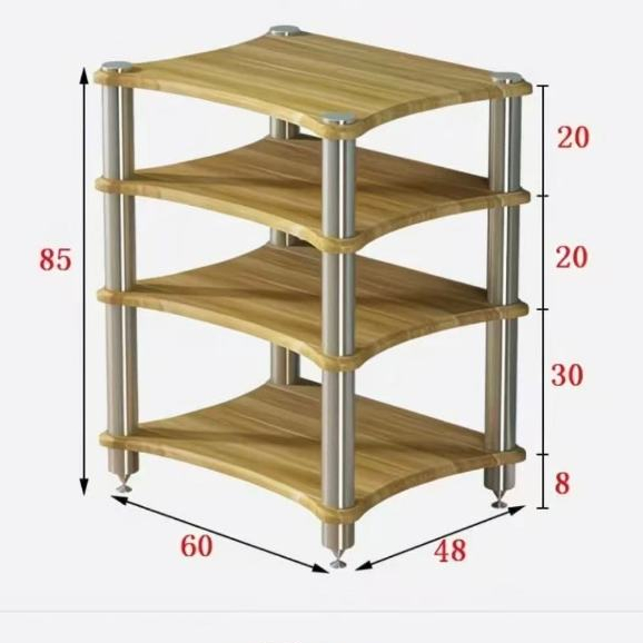 รูปภาพ 7