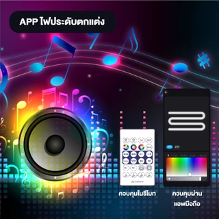Panasi ไฟประดับ ไฟปีใหม่ ไฟกระพริบ เชือกไฟใหญ่ ไม่ใช่เชือกไฟเล็ก !!! มี 3 สี Warm White /RGB ผ่านแอป