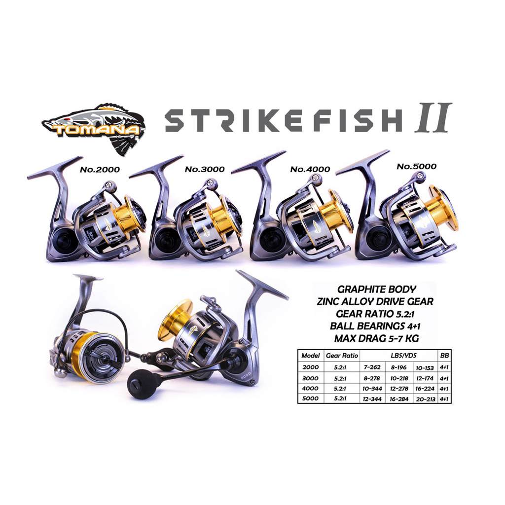 รอกสปินTOMANA STRIKE FISH II NEW 2026