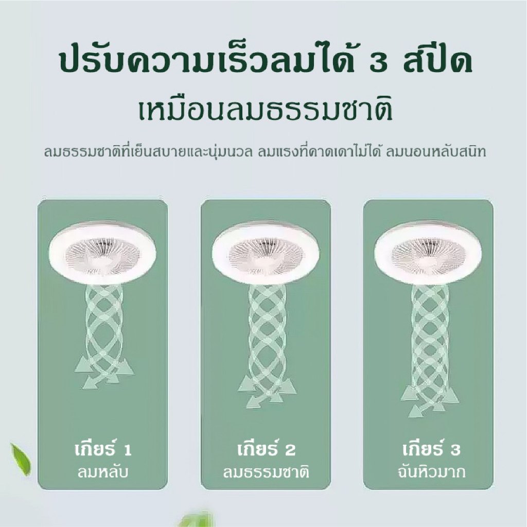 พัดลมโคมไฟ ไฟเพดาน led 30W หลอดไฟกลม LED Bulb Light พัดลมติดเพดาน หลอดไฟในบ้าน จัดส่งที่รวดเร็ว COD - รูปที่ 2