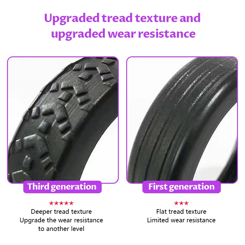 รูปภาพ 6