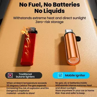ไฟแช็ก Blow-to-Ignite ปิดอัตโนมัติสําหรับ Air Travel กลางแจ้งไม่มีแบตเตอรี่ไม่มีเปลวไฟ อะแดปเตอร์ Elough Type C Mini