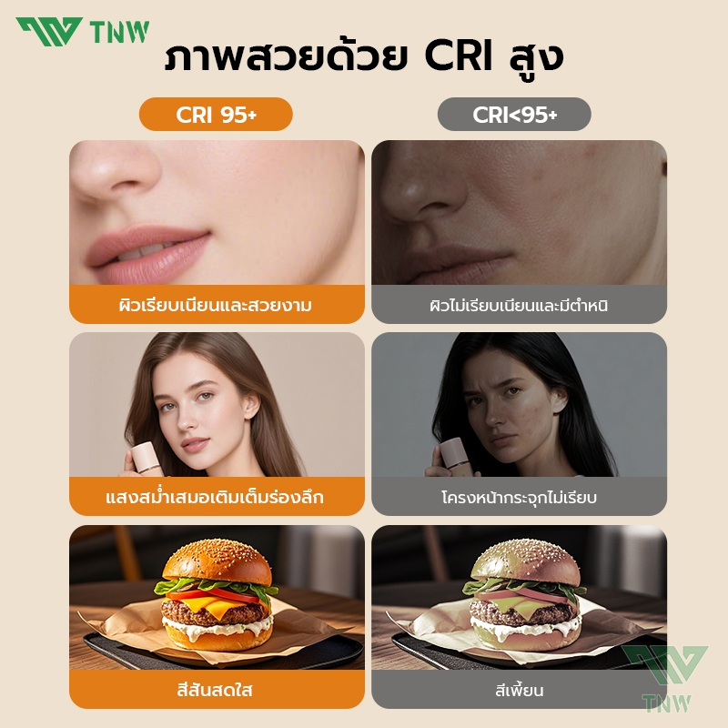 รูปภาพ 3