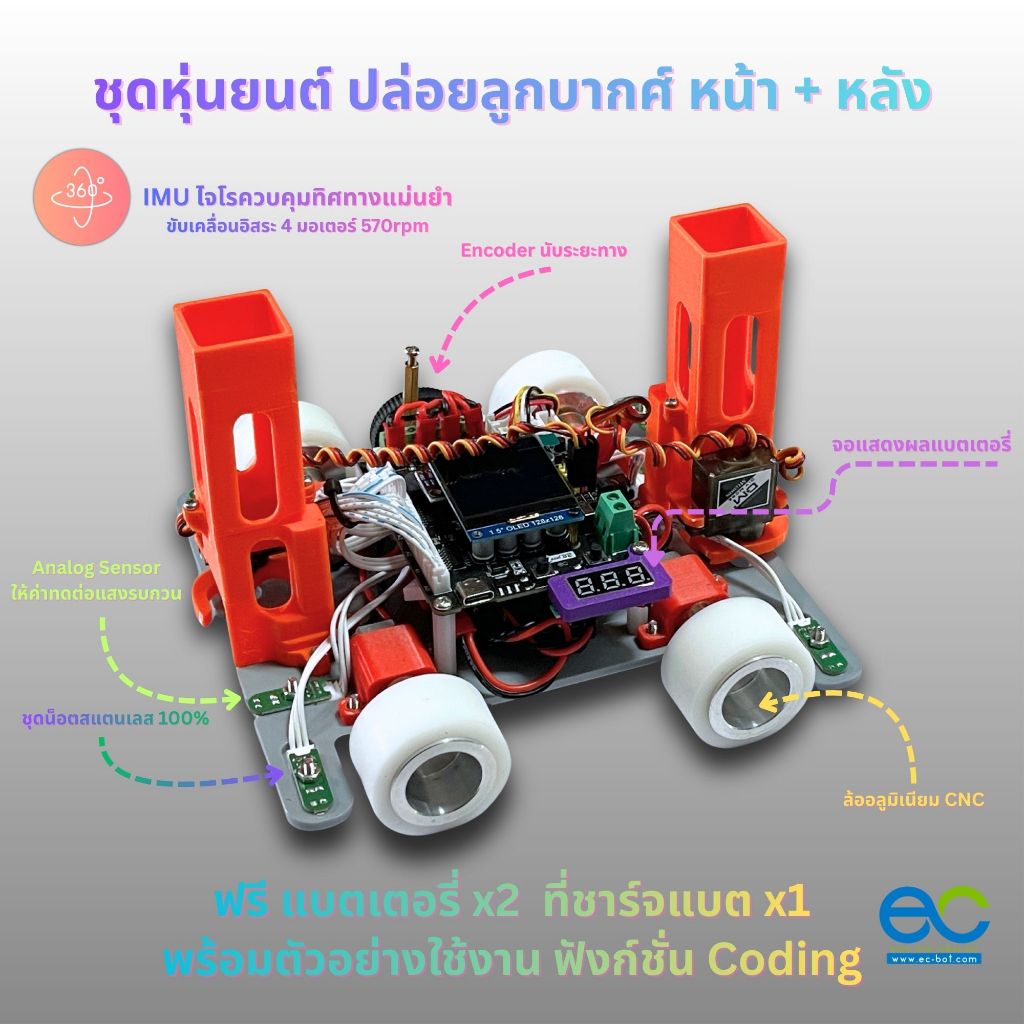 ชุดหุ่นยนต์ปล่อยลูกบากศ์ หน้า + หลัง สพฐ ระดับกลาง มีเอ็นโค๊ดเดอร์