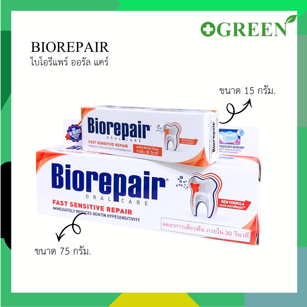 ยาสีฟัน Biorepair Oral Care ไบโอรีแพร์ ออรัล แคร์ [75 ml.]