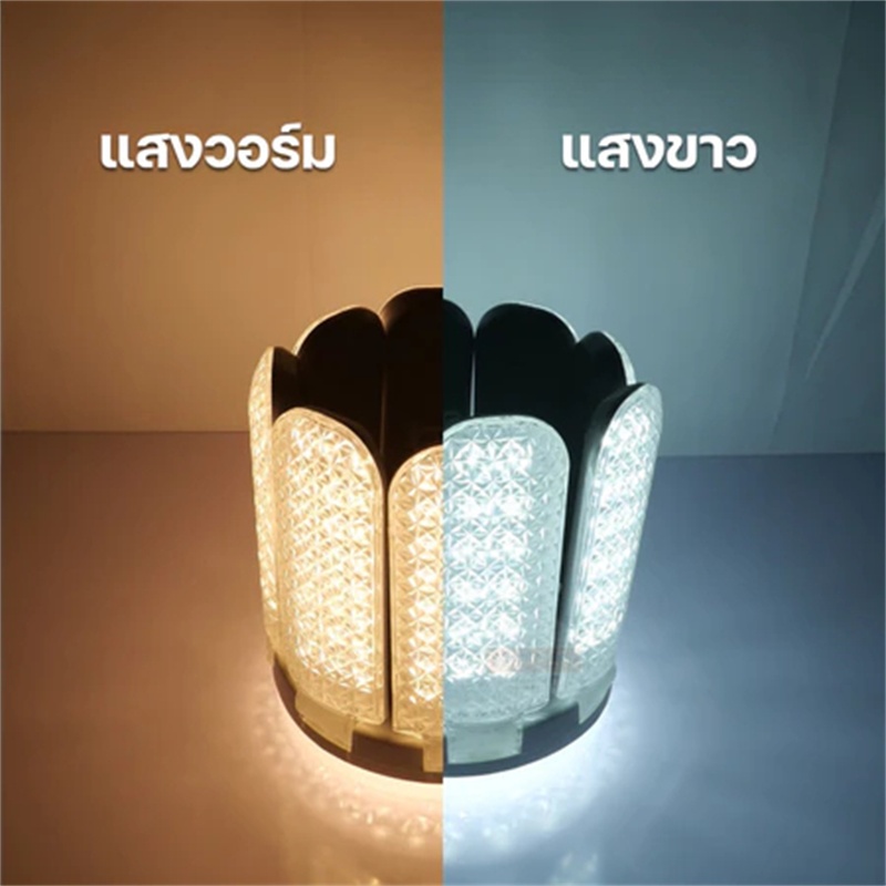 หลอดไฟเพชร พับเก็บได้ 480W/380W/280W สว่างมาก ประหยัดไฟ หลอดไฟพับ หลอดไฟใบพัด LED BULB มอก. แท้ ราคา ถูกที่สุด ดีลบีเคเค แกลเลอรีภาพที่ 4