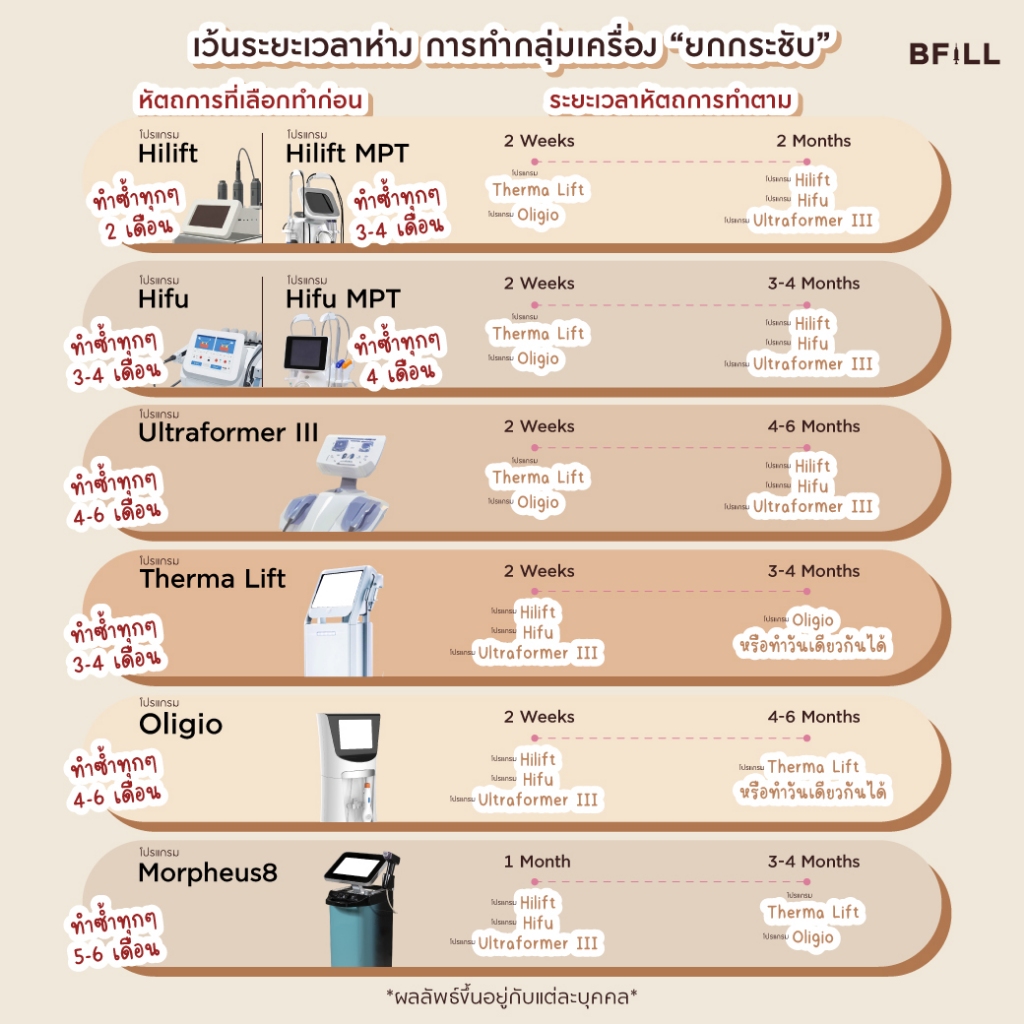 รูปภาพ 7