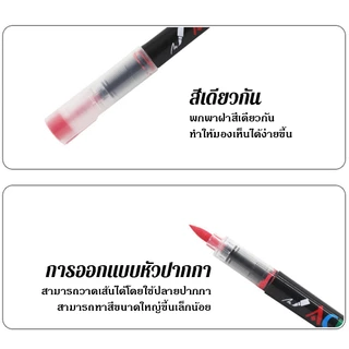 ปากกามาร์กเกอร์สีอะคริลิกหัวพู่กัน 12/24/36/48 สี สีสดใส พร้อมระบบควบคุมหมึกแบบ Direct-Liquid