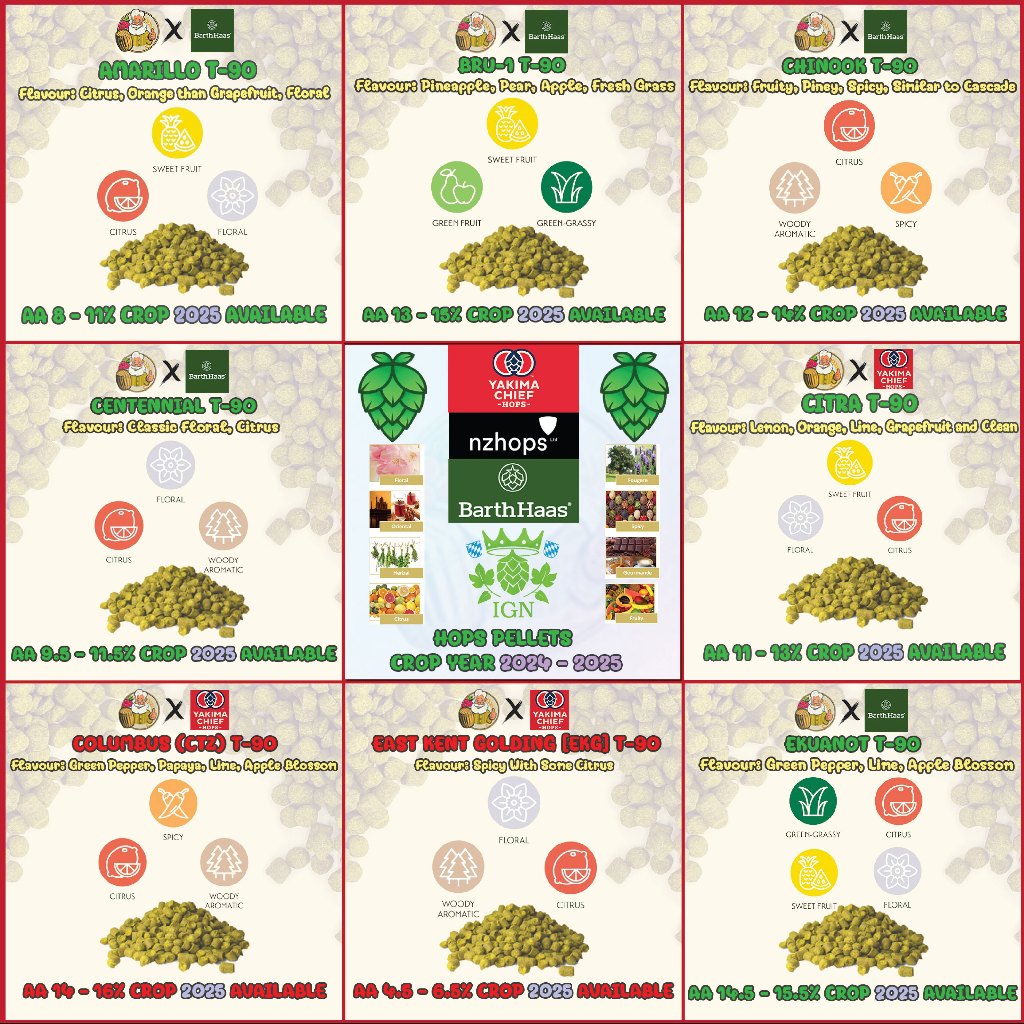 ฮอปส์ Hops 2024-2025 Amarillo,Citra,Mosaic,Cascade,Centennial,Cashmere, Mandarina,Perle,Magnum etc.