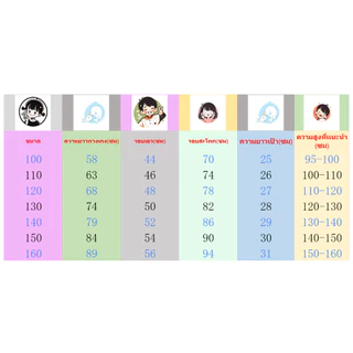 กางเกงยีนส์คาร์โก้เด็กชาย เด็กหญิง กระเป๋าข้าง ยีนส์แท้คอตตอน ใส่สบาย #303