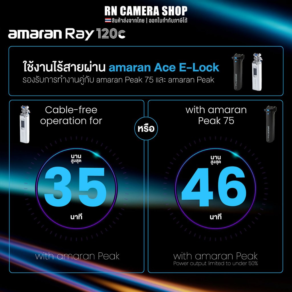 amaran Ray 120C – ประกันศูนย์ไทย พร้อมส่ง ราคา ถูกที่สุด ดีลบีเคเค แกลเลอรีภาพที่ 4