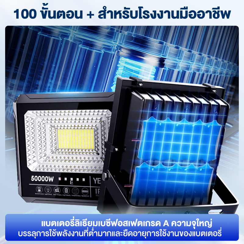 【ซล1 แถม4】2026 NEWไฟโซล่าเซลล์ 50000W สปอร์ตไลท์โซล่าเซลล์ รุ่น ไฟสปอตไลท์ solar light ไฟโซล่าเ สายไฟ10เมตร แสงสีขาว - รูปที่ 7