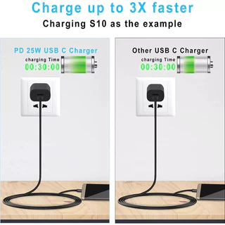 【รับประกัน 1 ปี】ชุดชาร์จ 25W PD Type-C เครื่องชาร์จเร็ว สำหรับ, ไม่ร้อน ใช้งานปลอดภัย