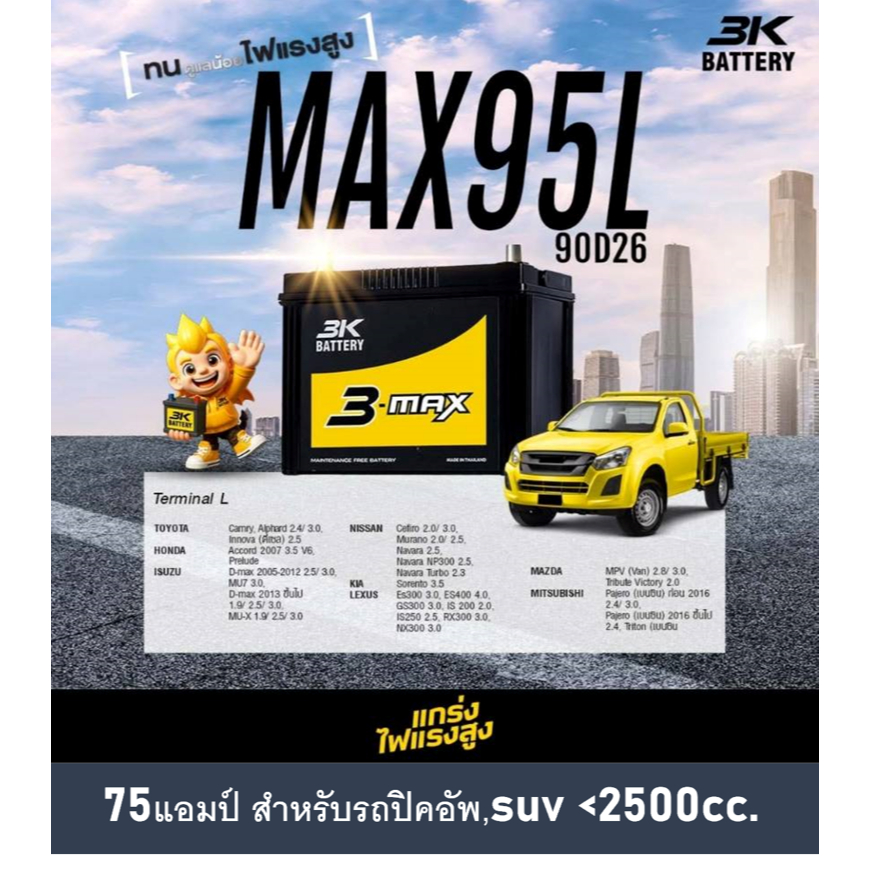 🔥แบตเตอรี่รถยนต์ 3K รุ่น MAX95 L / R ,MF 75Ah. /พร้อมใช้ ไม่ต้องเติมน้ำ /สำหรับรถเก๋ง ปิคอัพ SUV <25