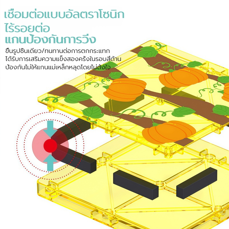 ฉาก magnetic tiles STEM 3D ของแท้ ของเล่น montessori ต่อแม่เหล็ก ของเล่นเด็ก ชุดตัวต่อ - รูปที่ 3