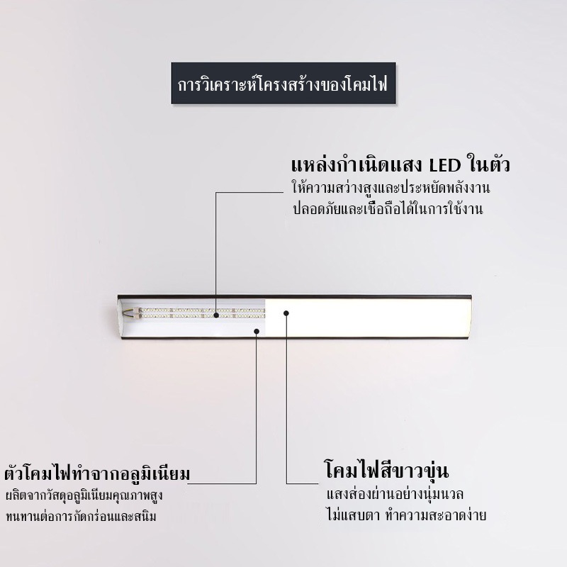 【JuMei】โคมไฟติดผนังภายนอกอาคารแบบยาวสว่างเป็นพิเศษ เหมาะสำหรับทางเดิน บันได ลานบ้าน ทางเข้า โคมไฟระเบียง LED กันน้ำ และต - รูปที่ 3