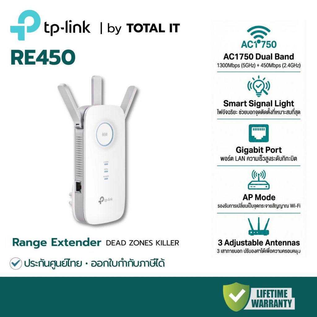 TP-Link RE450 ตัวขยายสัญญาณ WiFi AC1750 | พอร์ต Gigabit | Range Extender | ตัวดูดเน็ต | แก้จุดอับ