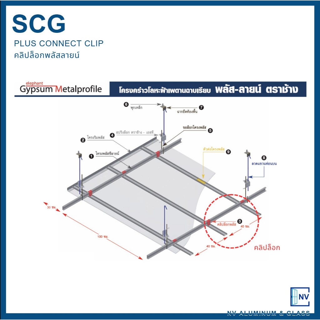 SCG คลิปล็อกพลัส ตราช้าง พลัส-ลายน์ (40ชิ้น/กล่อง) รูปที่ 3
