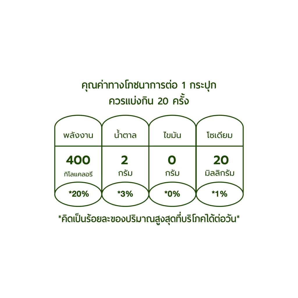 Ceo Factory Multivitamin Plus Lemon Lime Flavour (100g) มัลติวิตามิน พลัส กลิ่นเลม่อน ไลม์ thumbnail 5