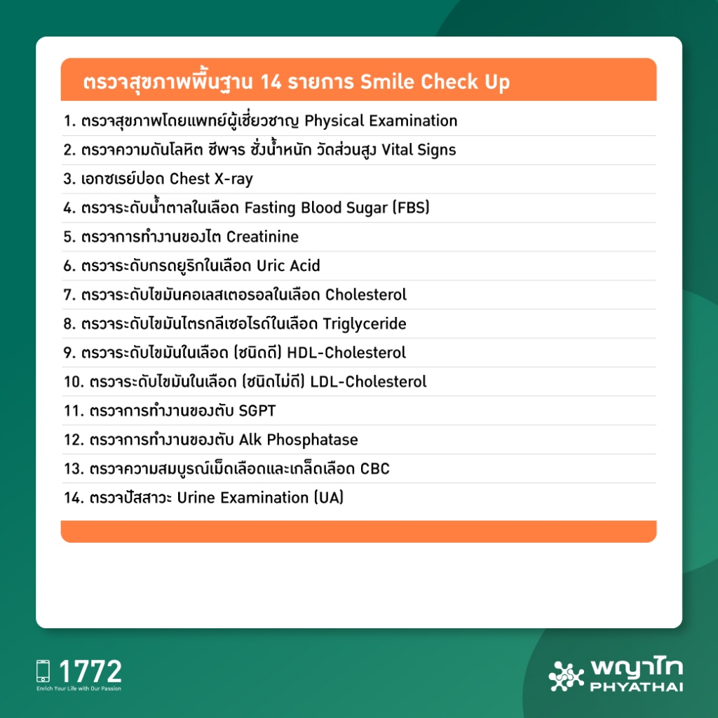 รูปภาพ 2