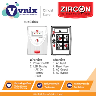 ICT-1 800VA/480W เครื่องสำรองไฟ ZIRCON UPS 800VA/480W By Vnix Group