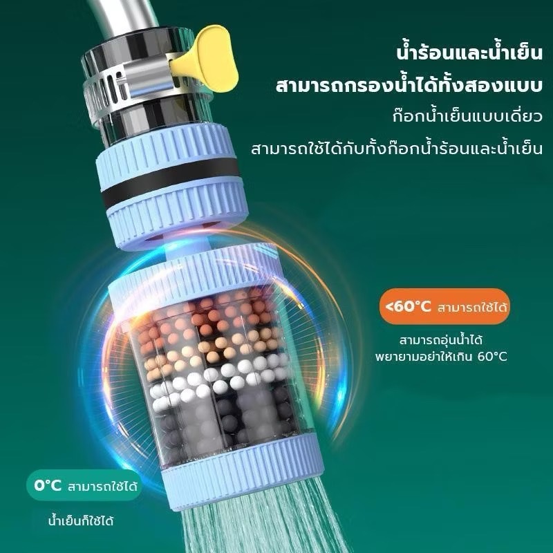 กรอง หัวต่อก๊อกน้ำ หัวกรองน้ำ  ก็อกน้ำ หัวต่อก็อกน้ำ หัวกรองน้ำ ยืดได้ หมุนได้360 องศา ตัวกรองก๊อกน้ำ 6 ชั้น