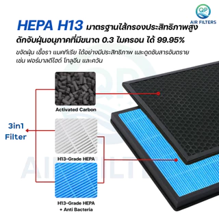 (เกรด H13) แผ่นกรองอากาศ XPX home สำหรับรุ่น JD55 / JD55X กรองฝุ่น PM2.5 กลิ่น เชื้อโรค