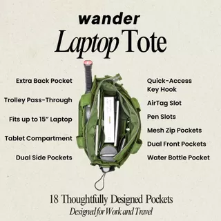 Wander Laptop Tote รองรับ Laptop 15 นิ้ว กระเป๋าใส่โน็ตบุ้ค กระเป๋าผ้า Re-Nylon จุเยอะ 18 ช่อง