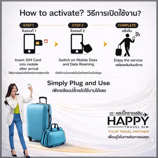 SIM Card Europe Unlimited Data | UK อังกฤษ ฝรั่งเศส ฝรั่งเศส สวิส ตุรกี อิตาลี | 39 ประเทศ