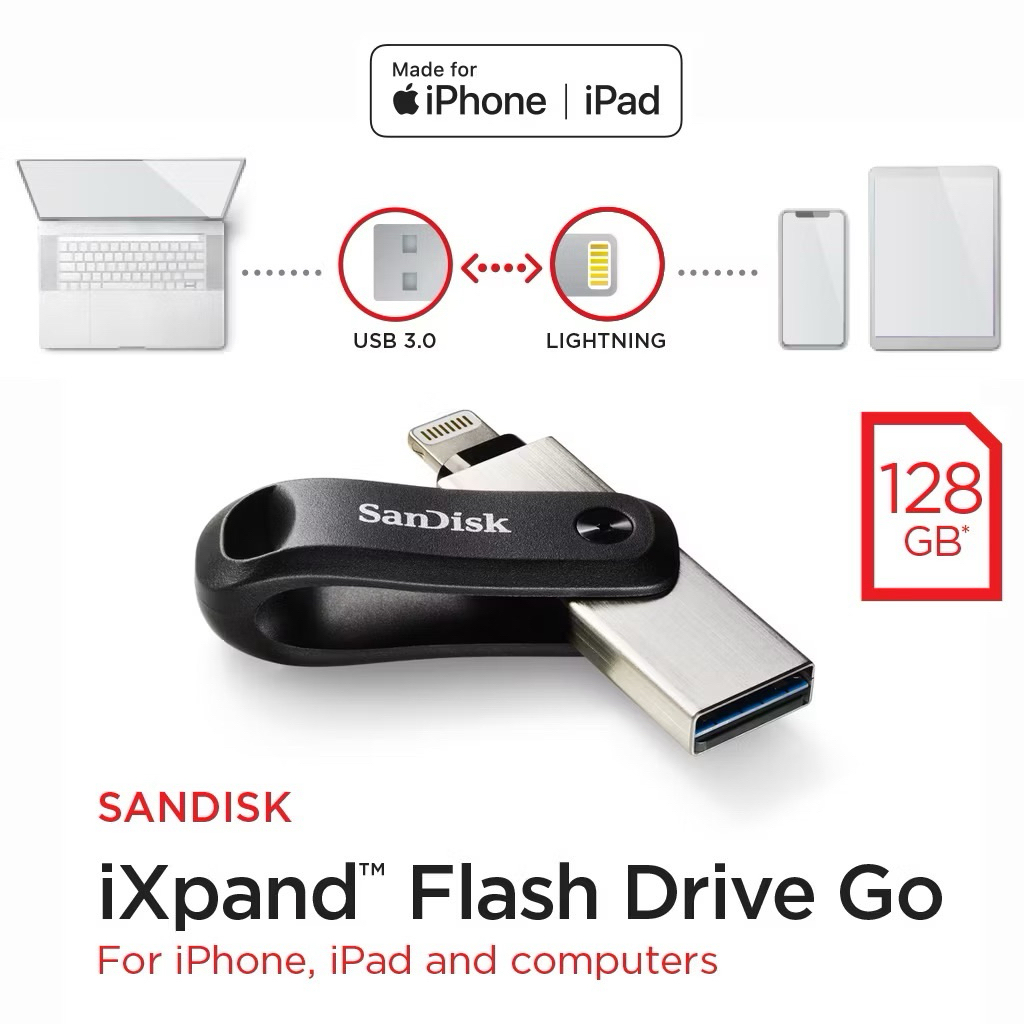 ส่งต่อ SanDisk iXpand Flash Drive Flip USB Type-C 128GB มือสอง